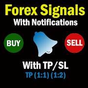 Скачать Ring Signals - Forex Buy/sell Signals 4.1 Mod (No ads)